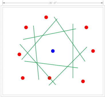 Figure 11 - All Perpendicular Bisectors